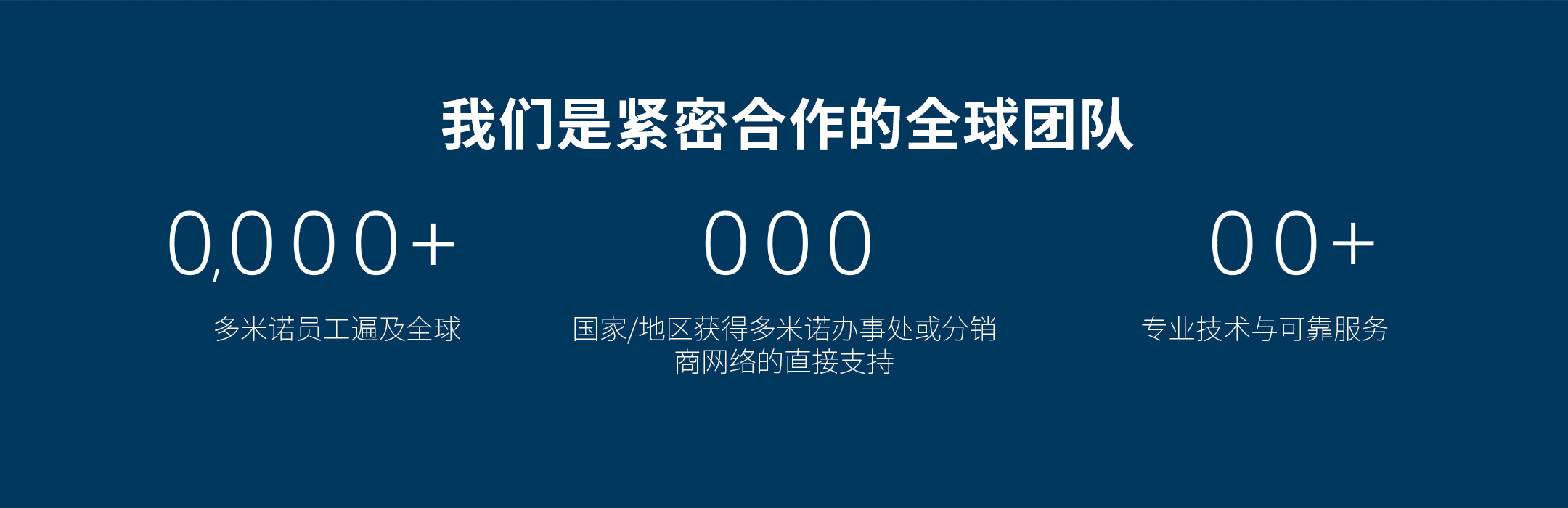 About-page---animated-infographics-CN