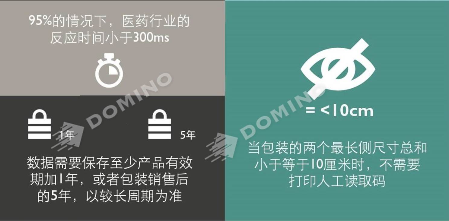 CN-2019-FMD-fast-facts-7