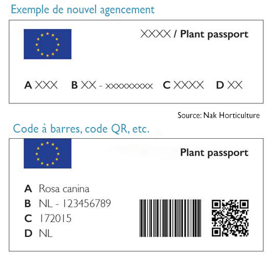 plantpassport