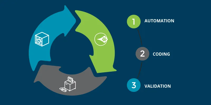 SectorPage-TEST-Beverage-Wine-Section2-2